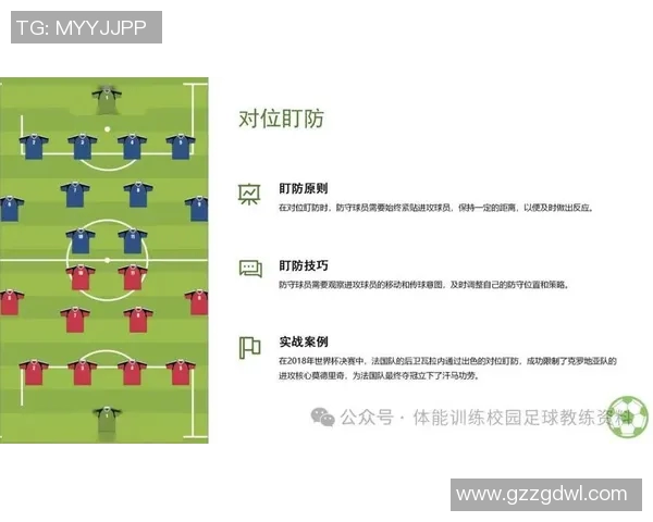 重庆足球队的战术配合分析与未来发展展望