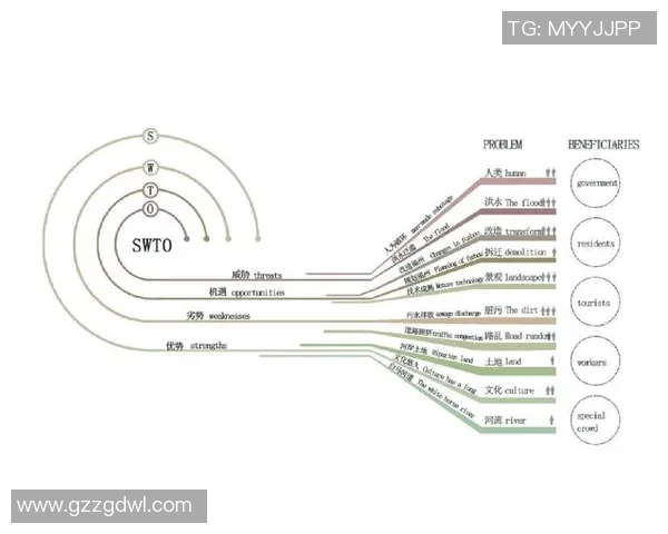 赛后分析：V5与LNG在团队协作中的优劣势对比与启示
