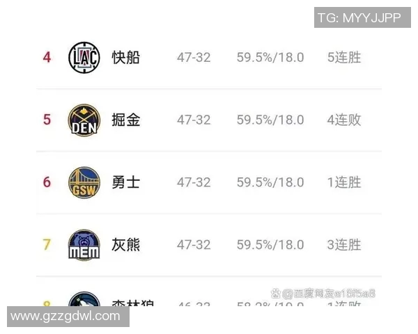 掘金与灰熊历史交锋战绩分析及未来对决展望