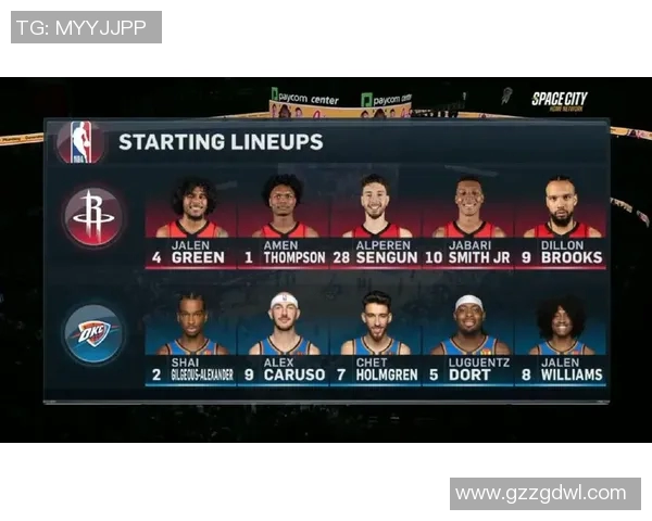 3月7日火箭与雷霆精彩对决全场回放及赛后分析