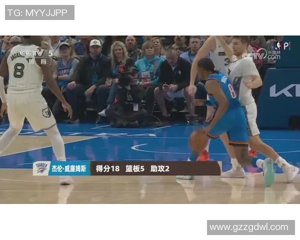 NBA雷霆对阵灰熊精彩直播回顾与赛后分析全程报道