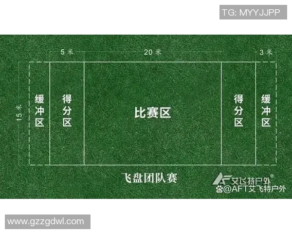 上海飞盘队如何通过阵地战革新提升竞技水平与团队协作能力 上海飞盘队如何通过阵地战革新提升竞技水平与团队协作能力