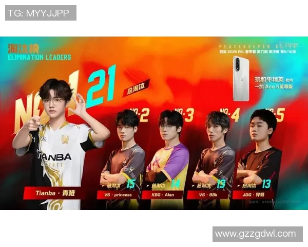 和平精英专题深入解析JDG战队的团队配合与战术策略MBA