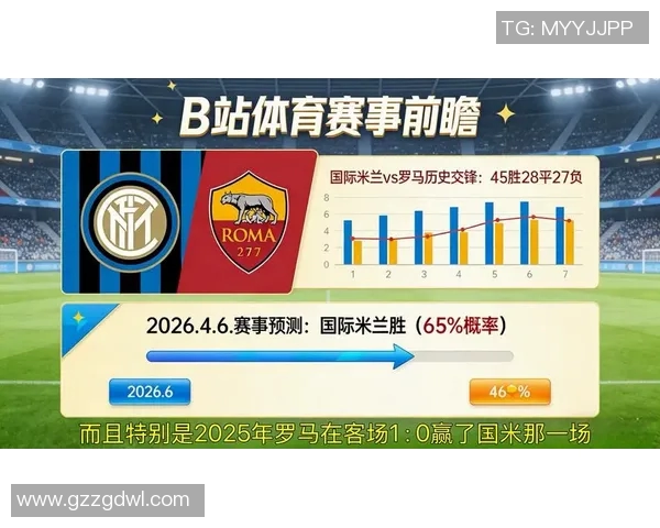 国际米兰与罗马对决结果揭晓双方表现引发热议 国际米兰与罗马对决结果揭晓双方表现引发热议