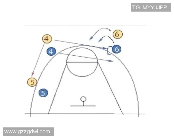 北京篮球队防守策略分析与比赛表现评估探讨MBA