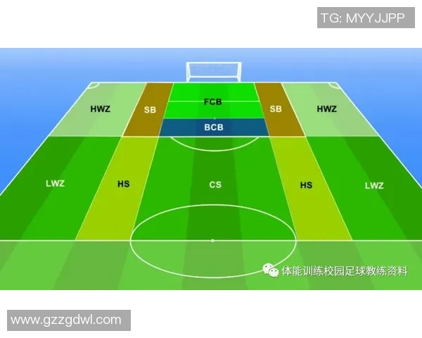 从零基础到足球高手：全面解析足球配合技巧与战术策略