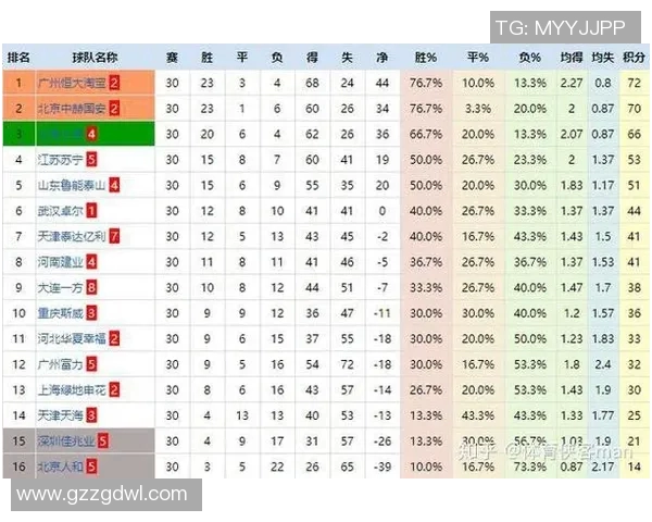 武汉篮球队与南京篮球队赛后复盘分析意识碰撞与战术较量